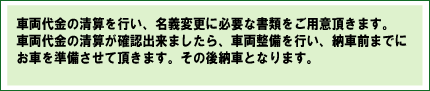 車両代金の清算を行い、名義変更に必要な書類をご用意頂きます。車両代金の清算が確認出来ましたら、車両整備を行い、納車前までにおクルマを準備させていただきます。その後納車となります。