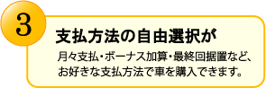 支払い方法の自由選択が　月々の支払・ボーナス加算・最終回据置など、お好きな方法でクルマを購入できます。